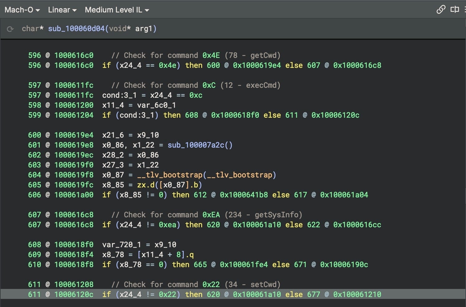 Binary Ninja’s Medium Level Interpreted Language (MLIL) representation of the command processing code